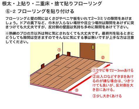 床釘|根太・二重床用フローリングの施工方法 フローリング＆床材専。